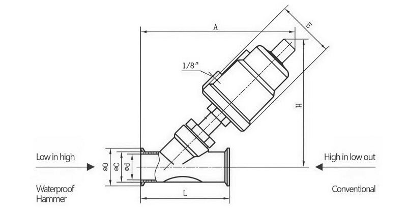 1All-Stainless-Steel-Pneumatic-Quick-install-Angle-Seat-Valve1.jpg