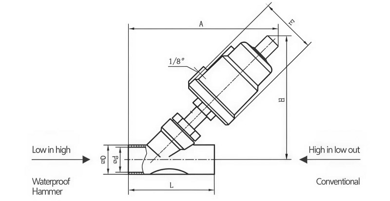 （新增）All-Stainless-Steel-Pneumatic-Welding-Angle-Seat-Valve.jpg
