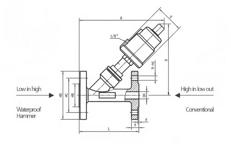 All-Stainless-Steel-Pneumatic-Flange1-Angle-Seat-Valve1.jpg